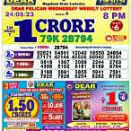 nagaland state lottery result today 11.55 am